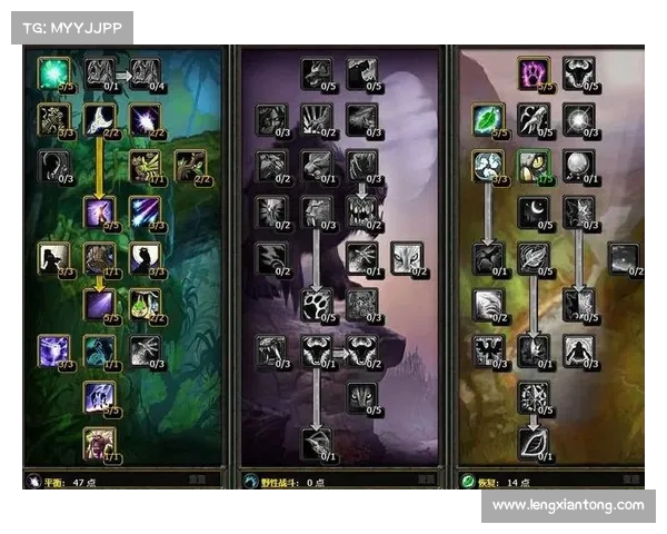 魔兽世界燃烧的远征德鲁伊加点攻略